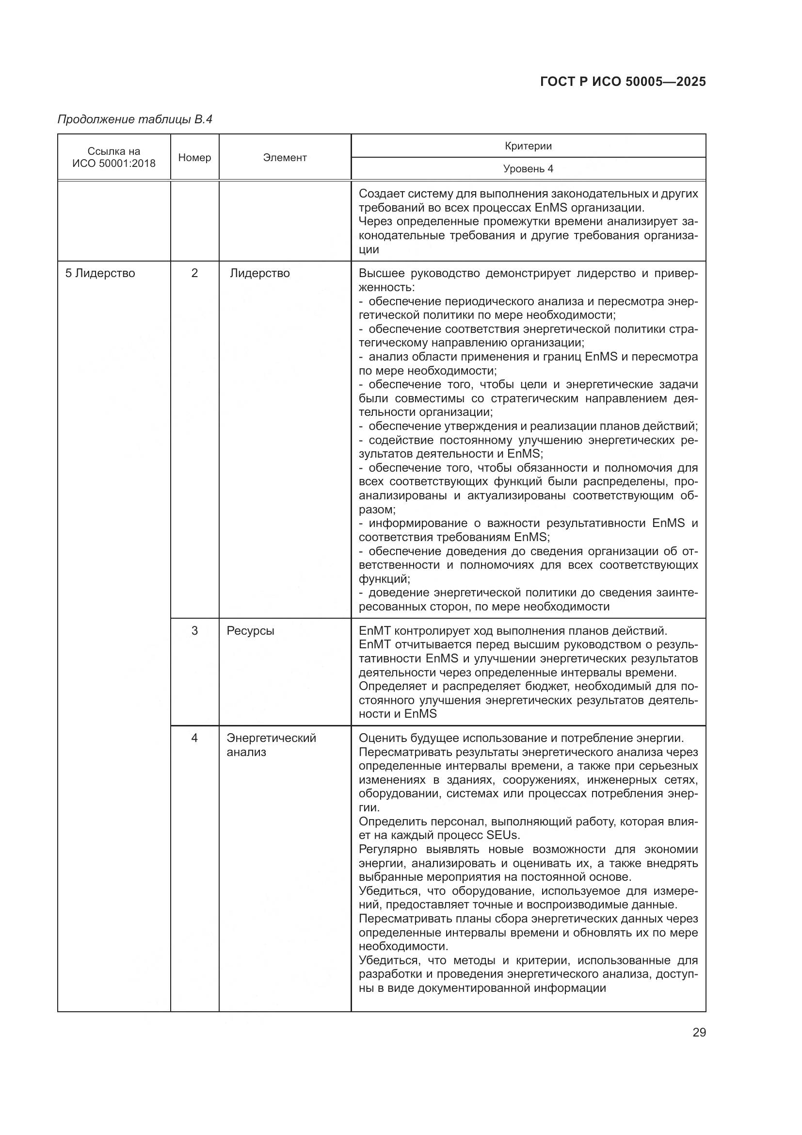 ГОСТ Р ИСО 50005-2025, страница 33