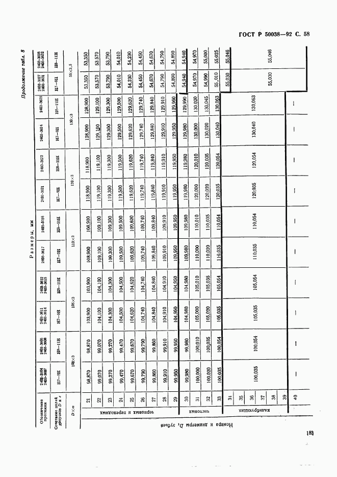 ГОСТ Р 50038-92, страница 58