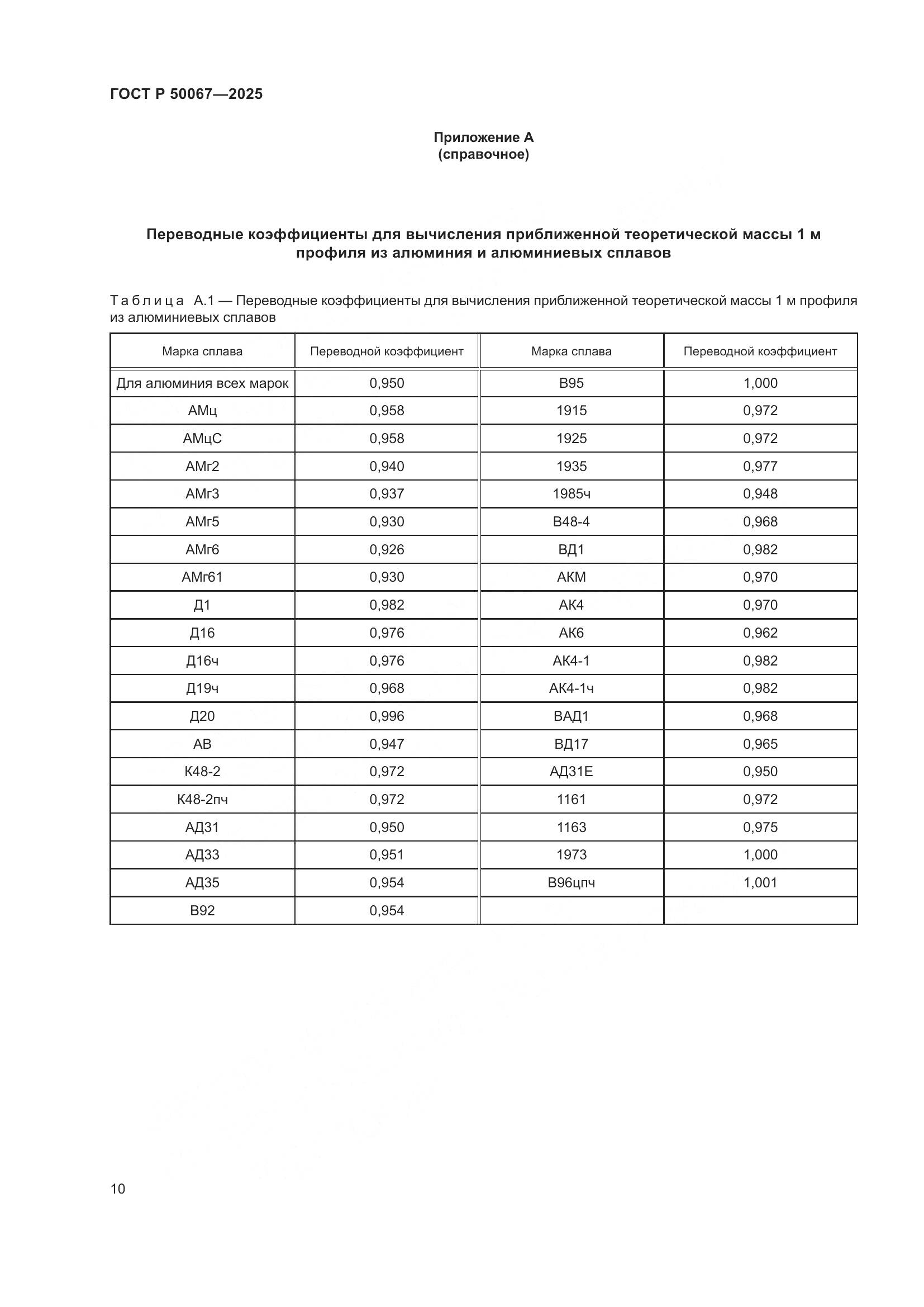 ГОСТ Р 50067-2025, страница 12