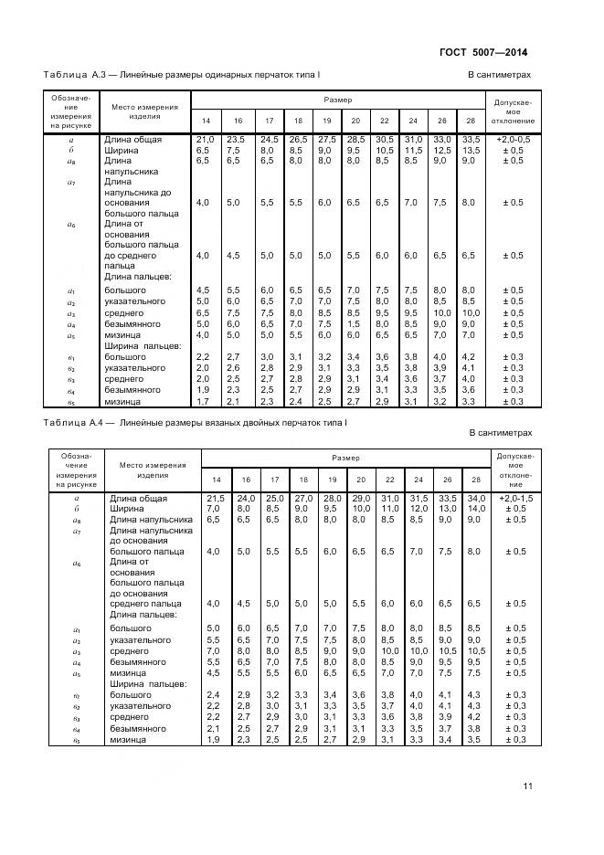 ГОСТ 5007-2014, страница 13