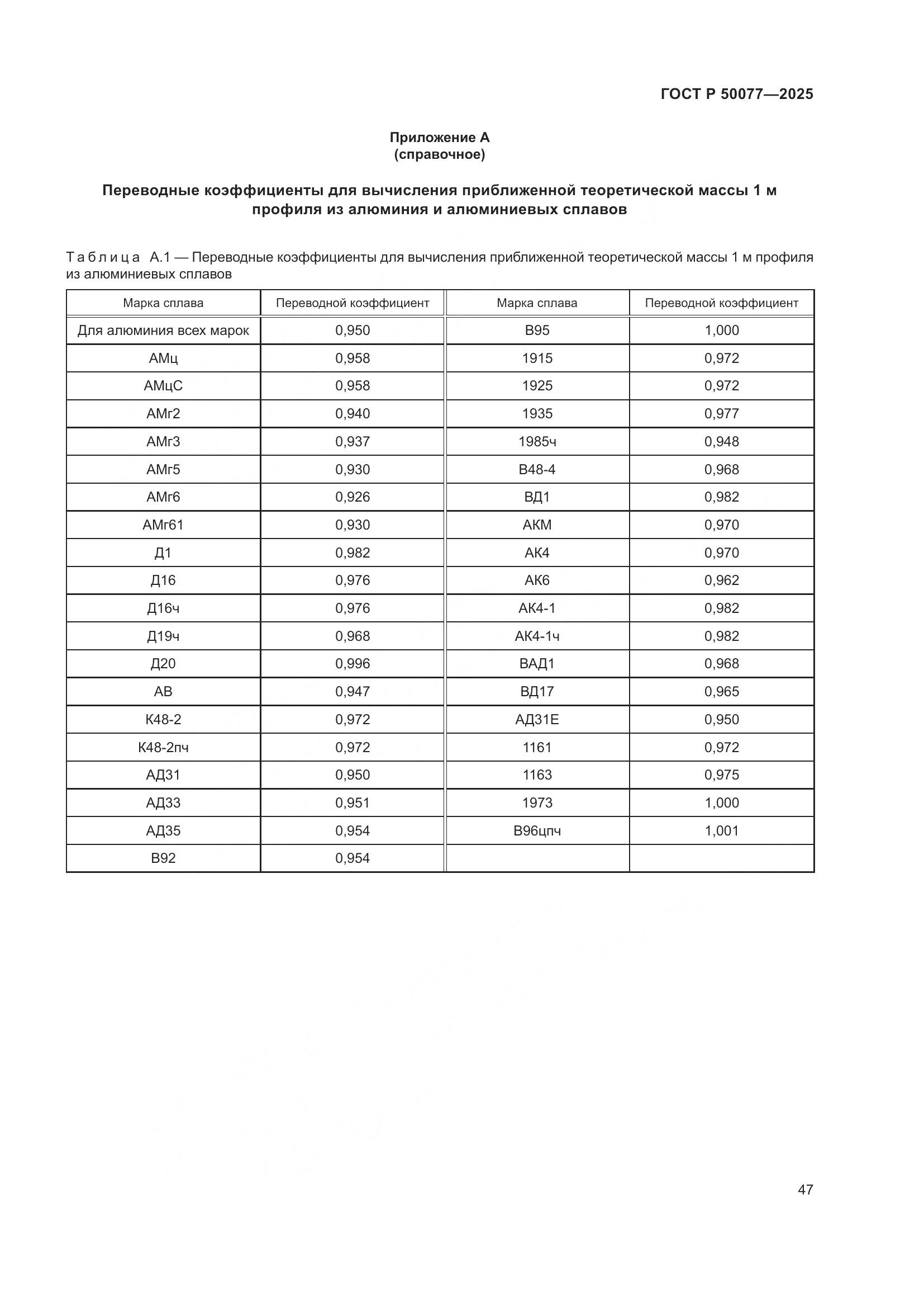 ГОСТ Р 50077-2025, страница 49