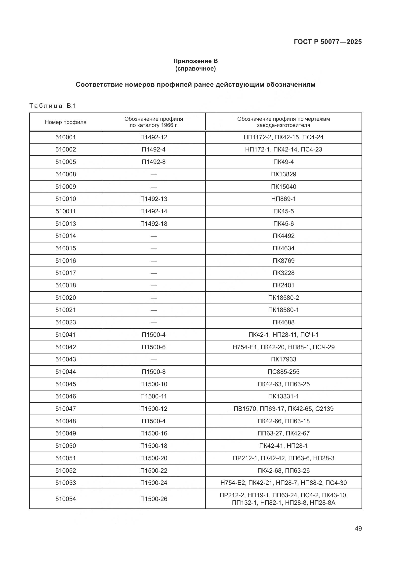 ГОСТ Р 50077-2025, страница 51