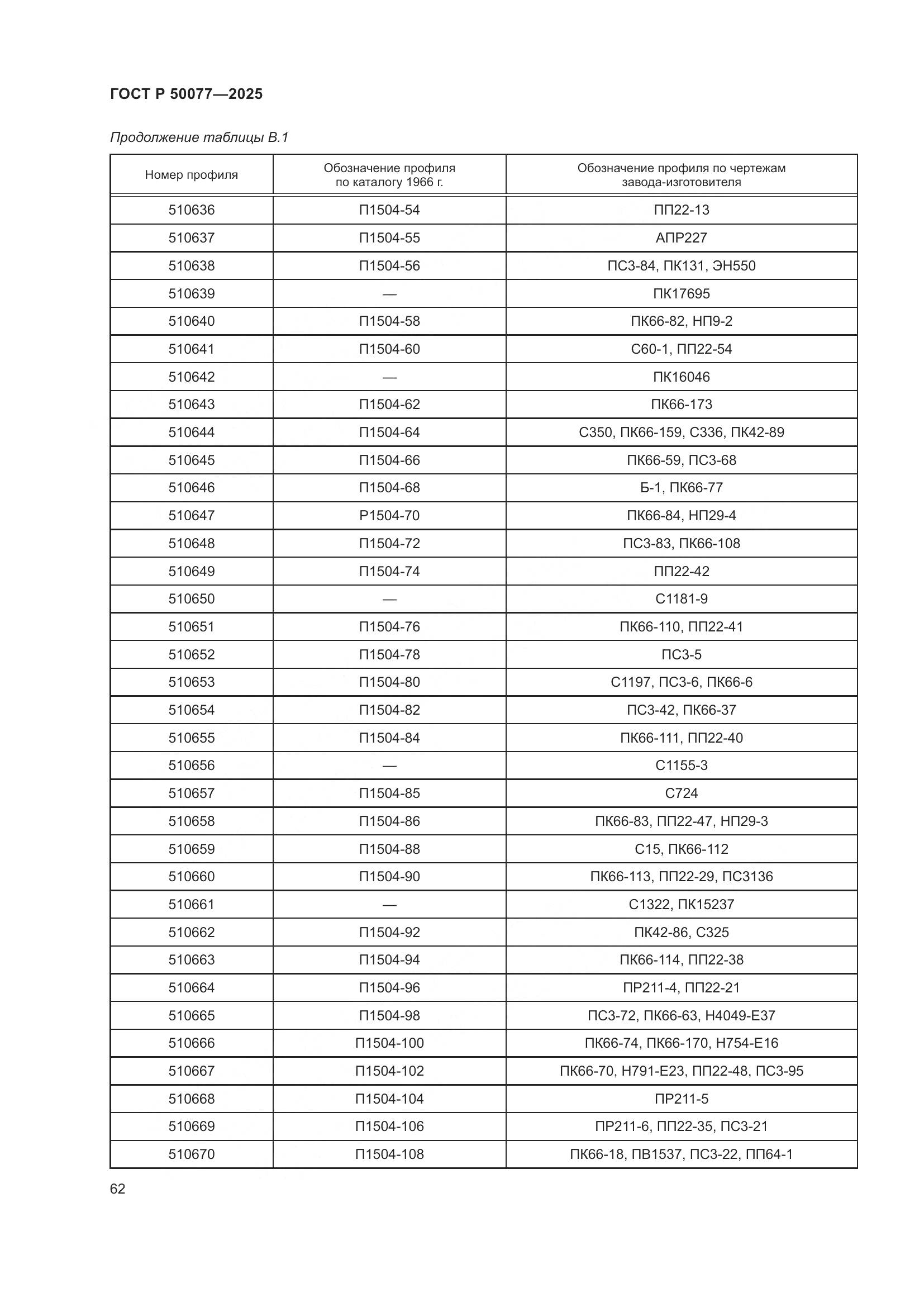 ГОСТ Р 50077-2025, страница 64