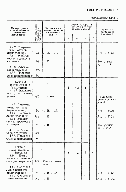 ГОСТ Р 50319-92, страница 8