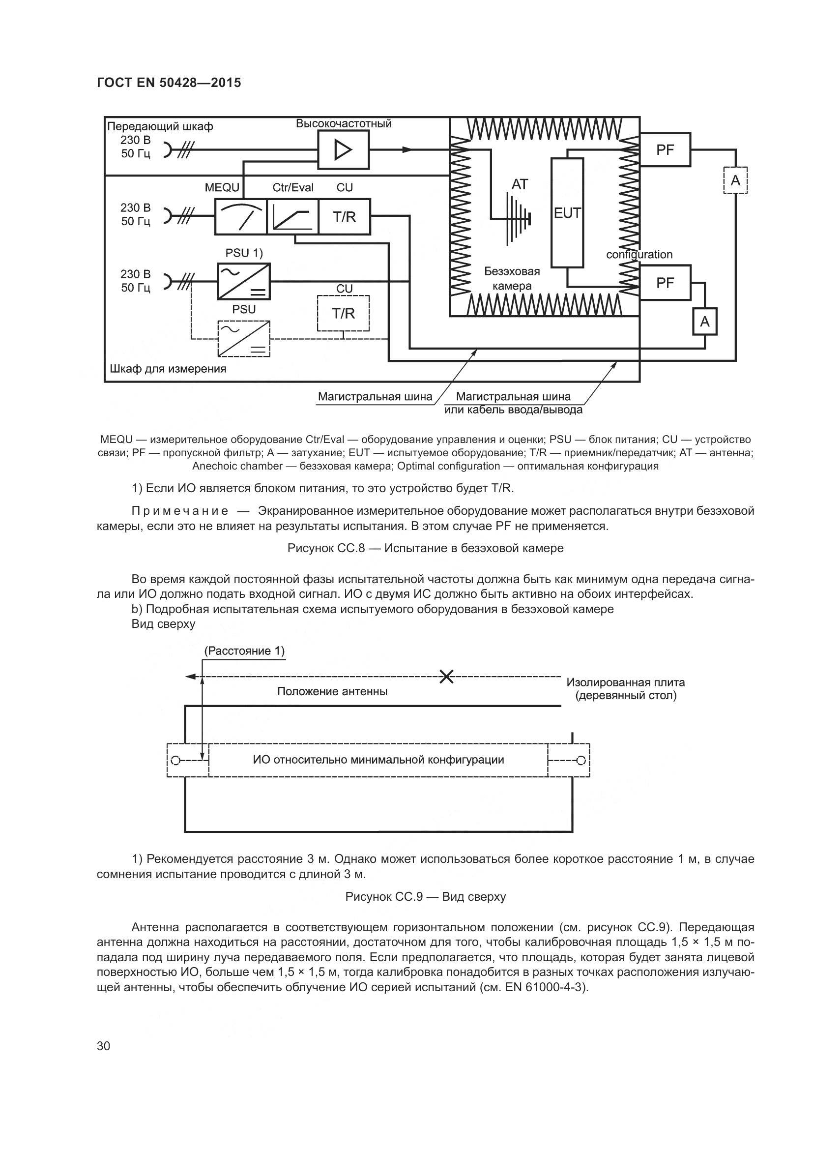 ГОСТ EN 50428-2015, страница 36