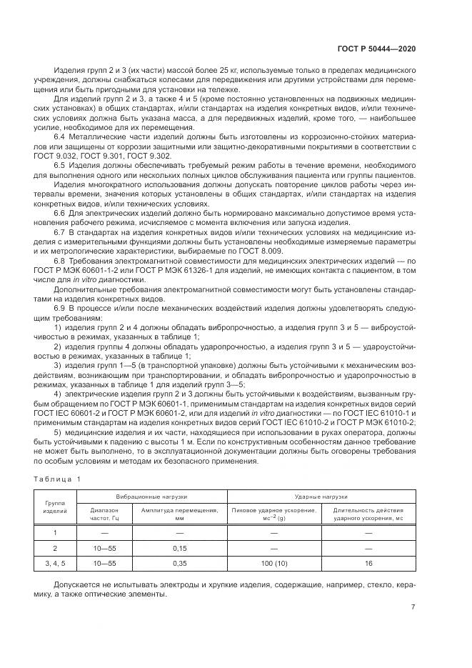 ГОСТ Р 50444-2020, страница 11