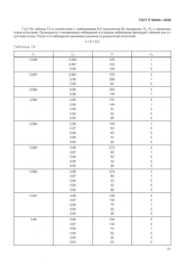 ГОСТ Р 50444-2020, страница 25