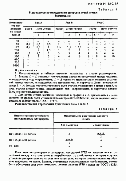 ГОСТ Р 50514-93, страница 16