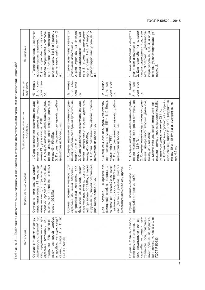 ГОСТ Р 50529-2015, страница 11