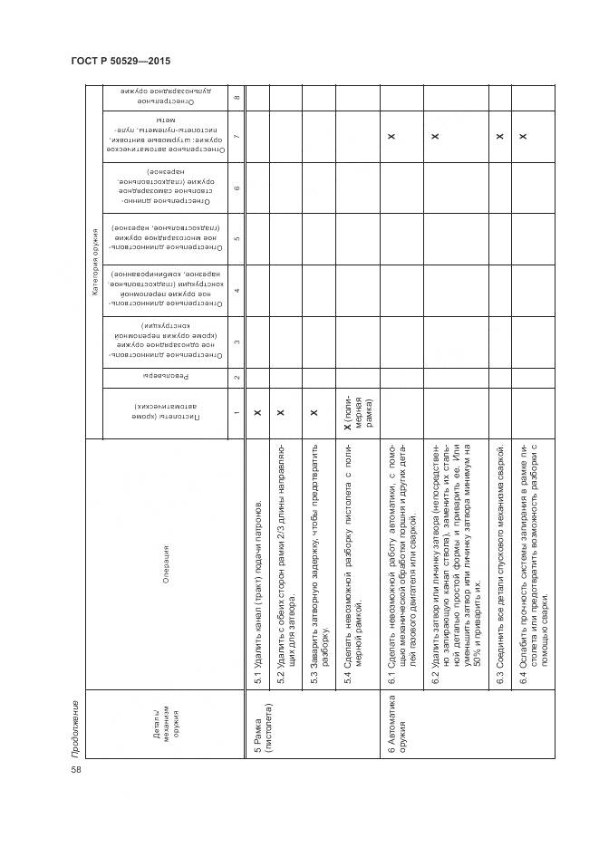 ГОСТ Р 50529-2015, страница 62