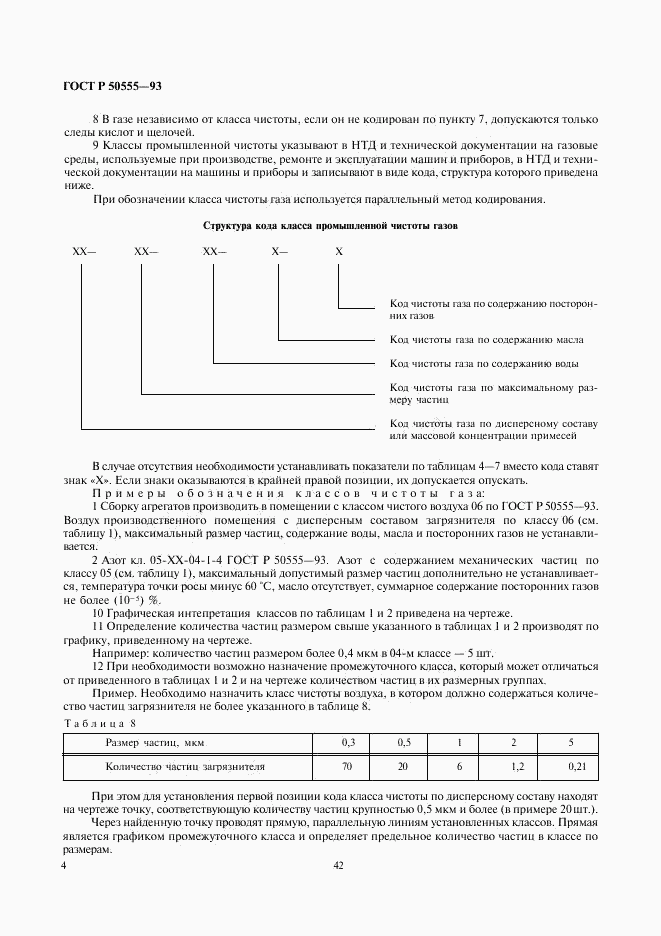 ГОСТ Р 50555-93, страница 5