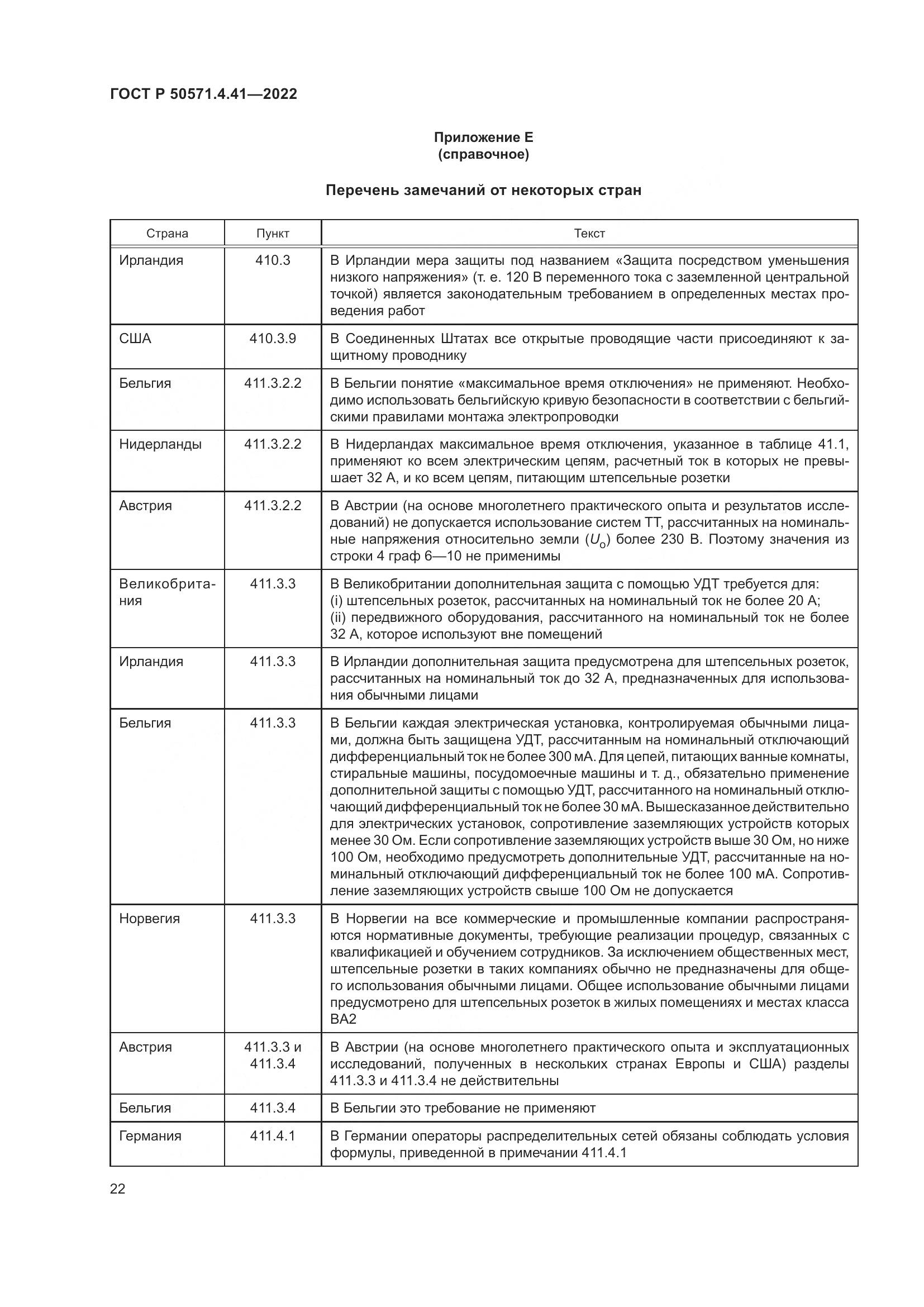 ГОСТ Р 50571.4.41-2022, страница 26