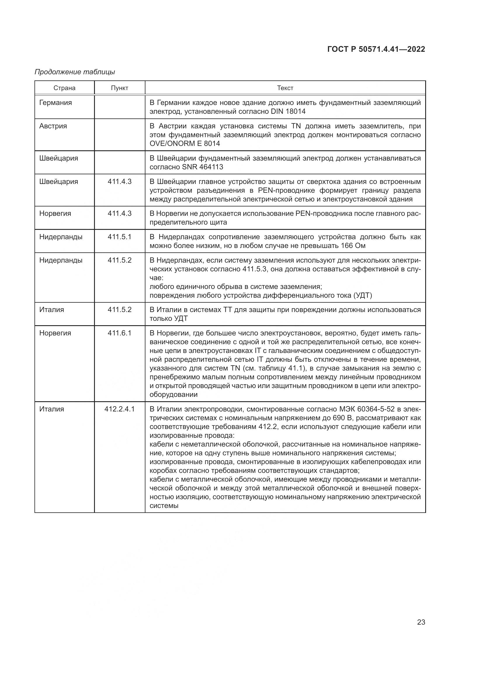 ГОСТ Р 50571.4.41-2022, страница 27