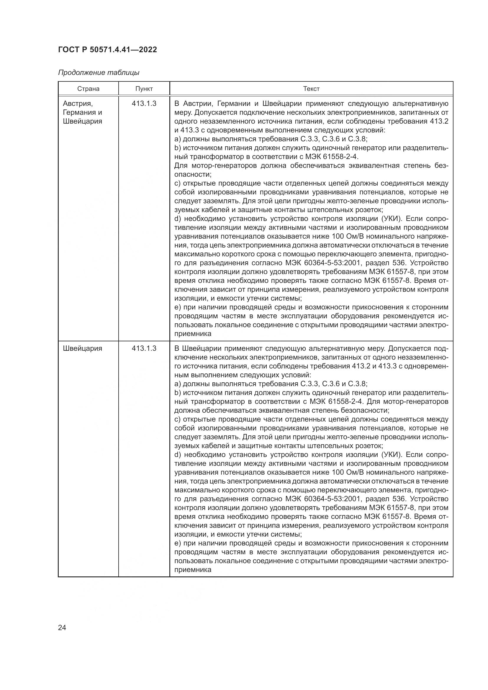 ГОСТ Р 50571.4.41-2022, страница 28