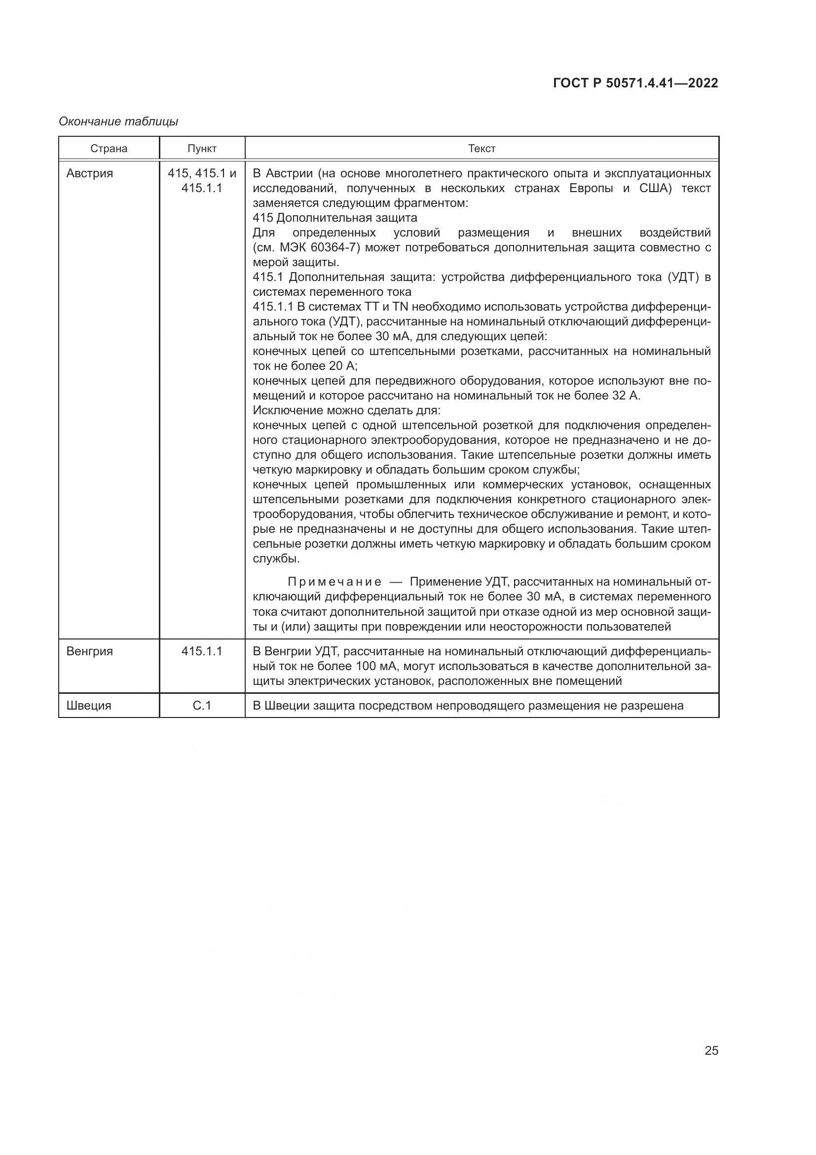 ГОСТ Р 50571.4.41-2022, страница 29