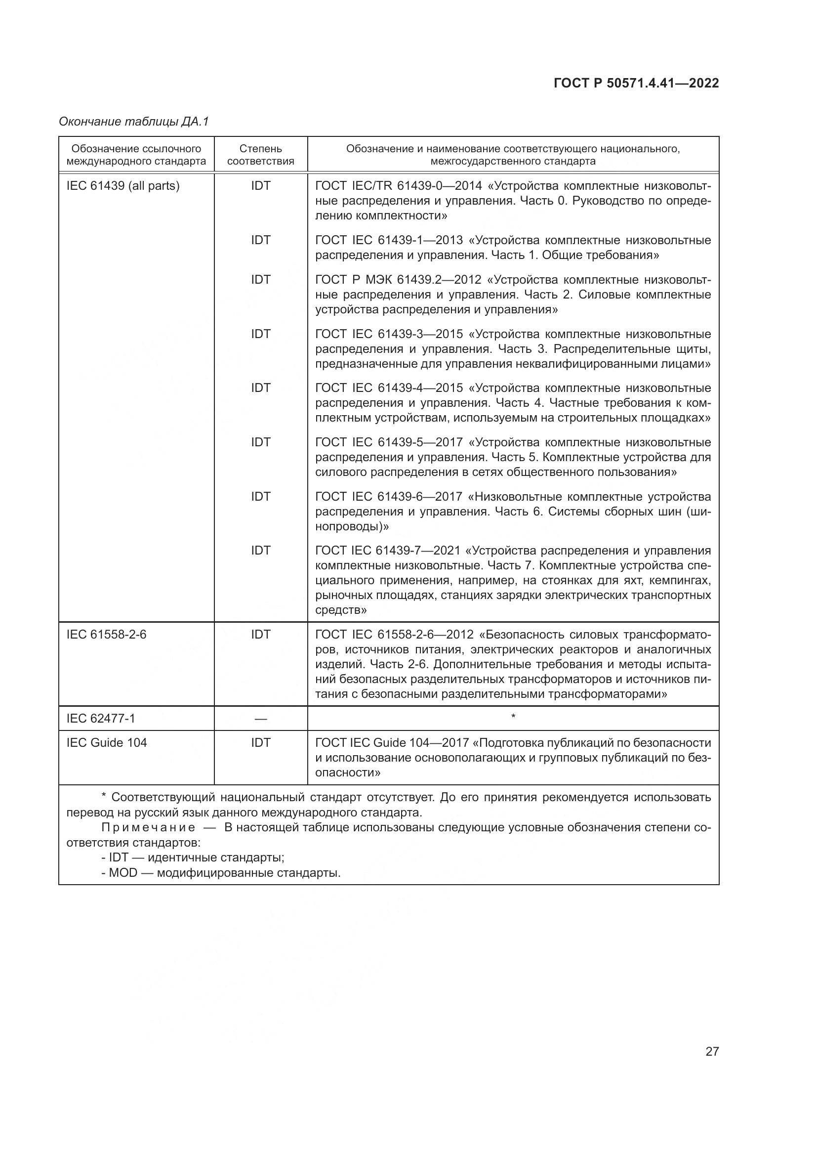 ГОСТ Р 50571.4.41-2022, страница 31