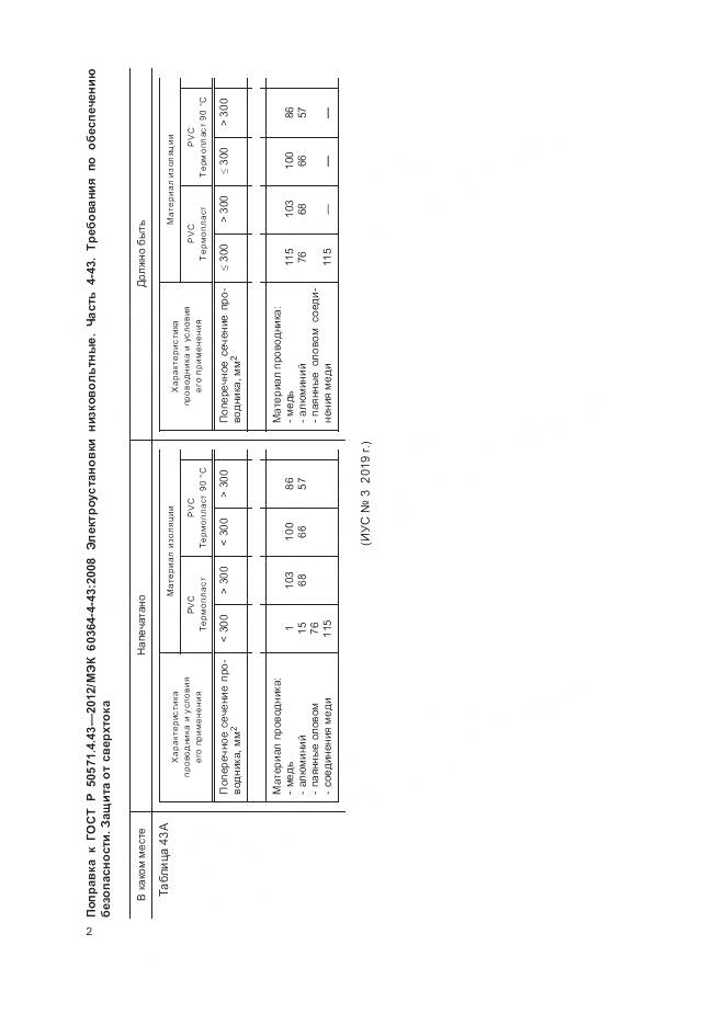 ГОСТ Р 50571.4.43-2012, страница 4