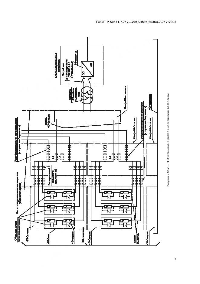 ГОСТ Р 50571.7.712-2013, страница 11