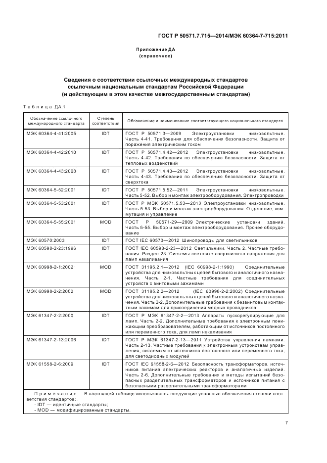 ГОСТ Р 50571.7.715-2014, страница 11