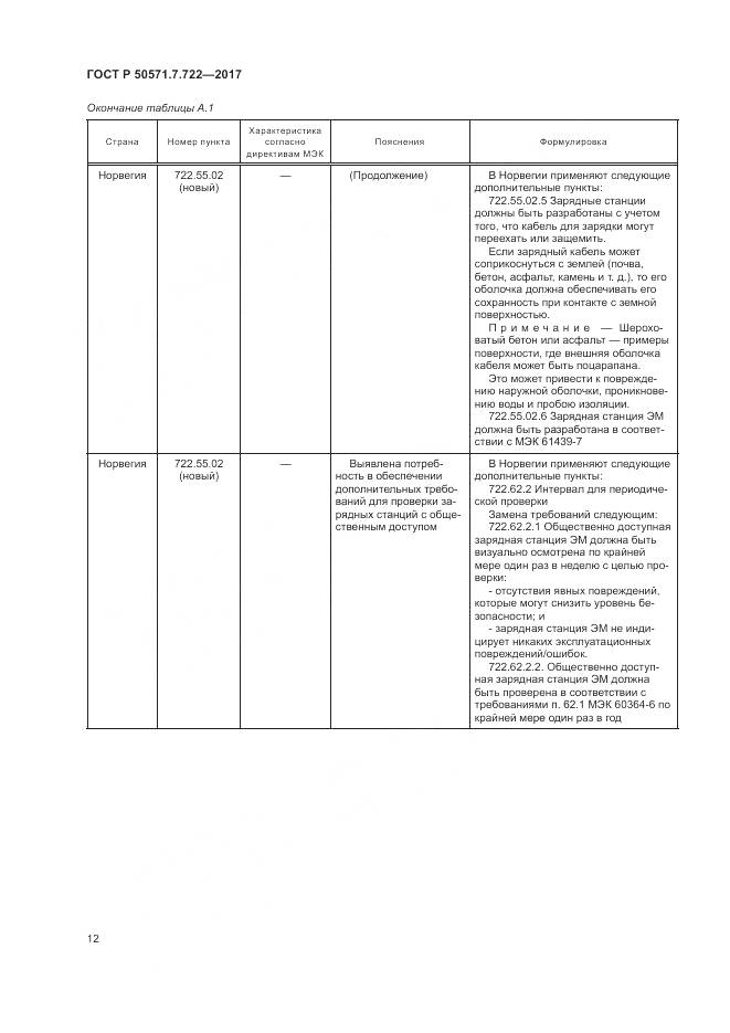 ГОСТ Р 50571.7.722-2017, страница 16