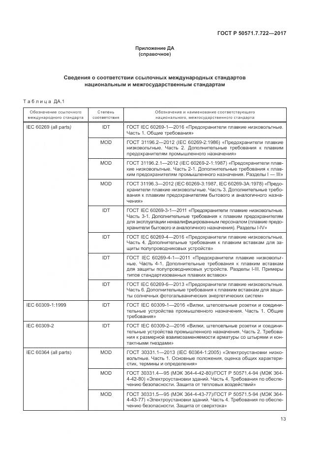 ГОСТ Р 50571.7.722-2017, страница 17