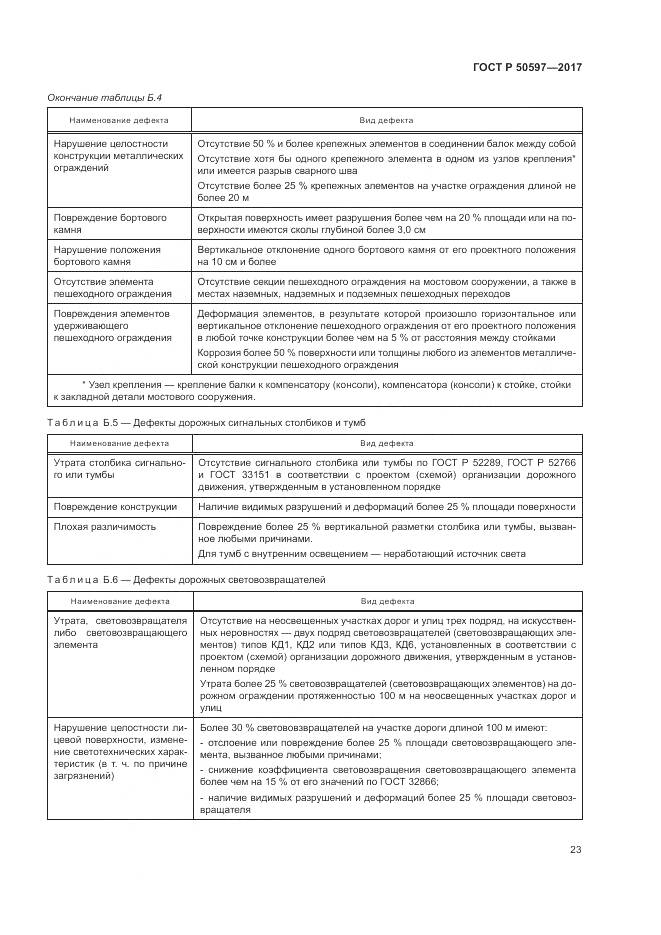 ГОСТ Р 50597-2017, страница 29