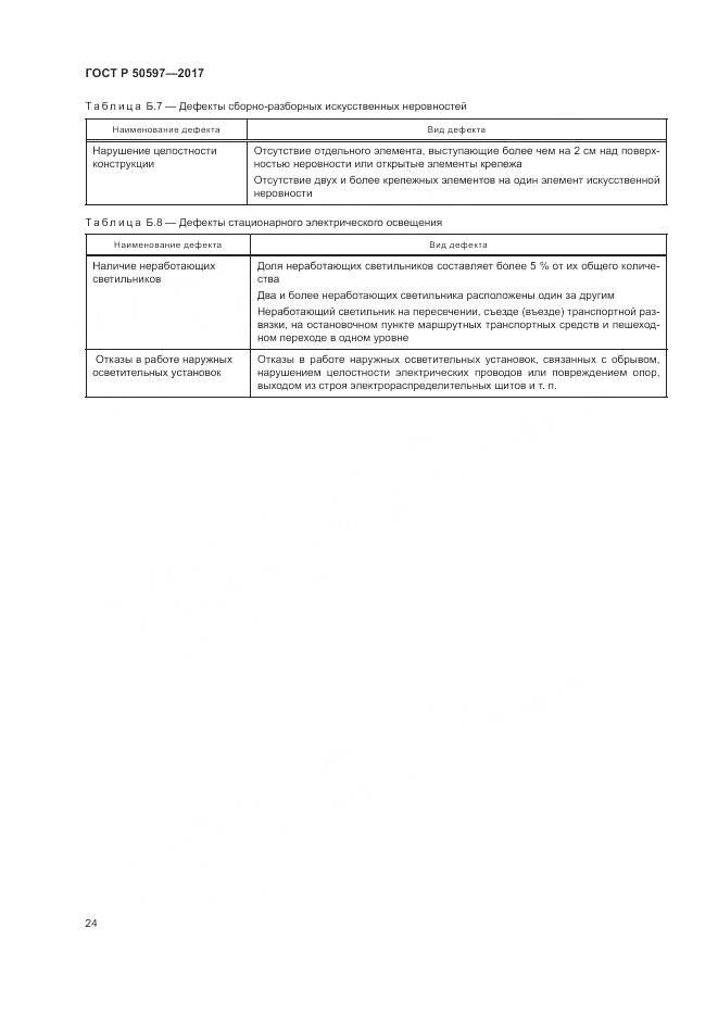 ГОСТ Р 50597-2017, страница 30