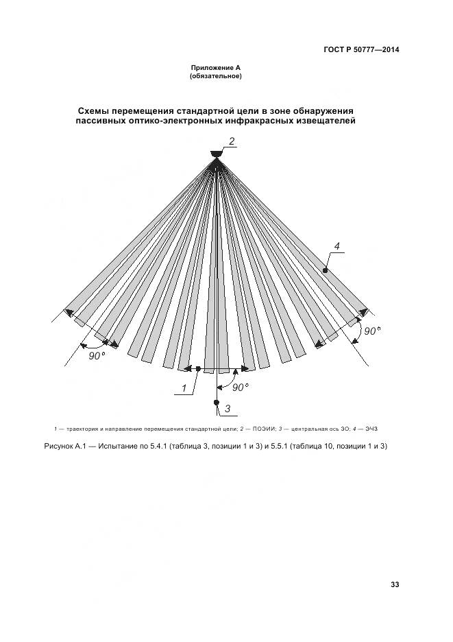 ГОСТ Р 50777-2014, страница 37