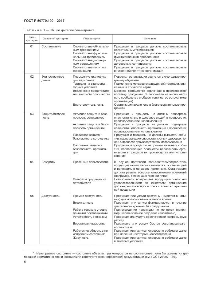 ГОСТ Р 50779.100-2017, страница 10