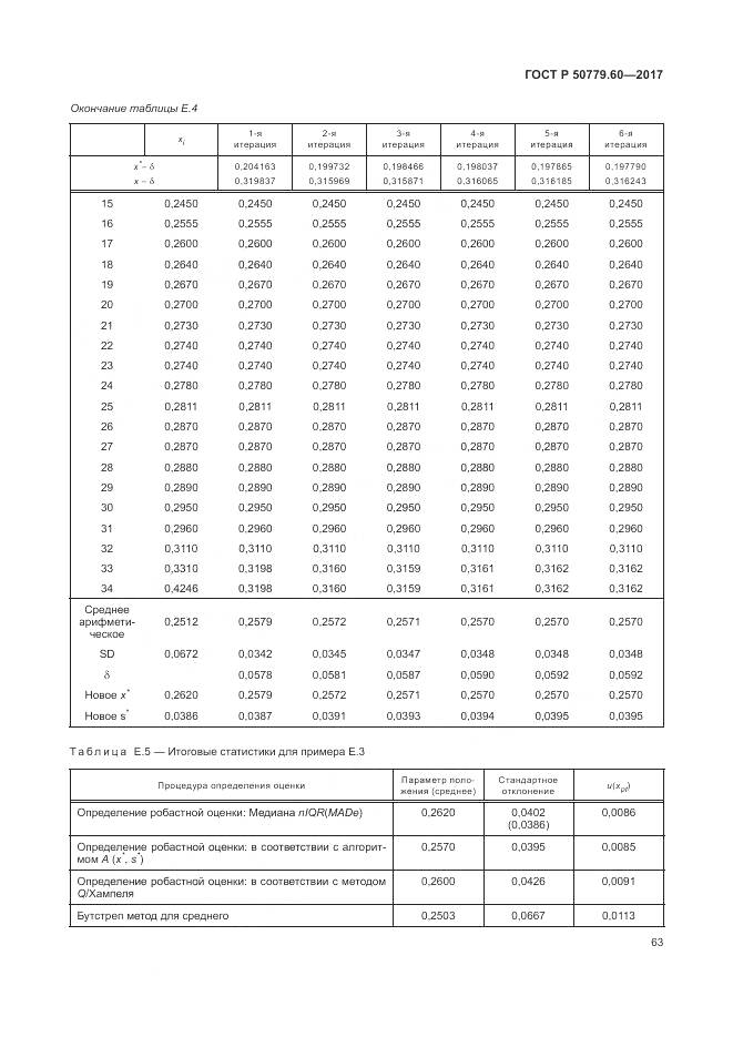 ГОСТ Р 50779.60-2017, страница 70