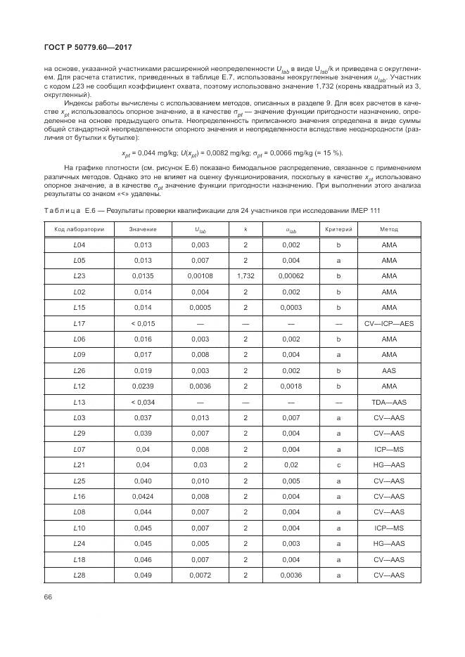 ГОСТ Р 50779.60-2017, страница 73