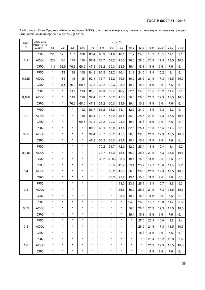 ГОСТ Р 50779.81-2018, страница 45