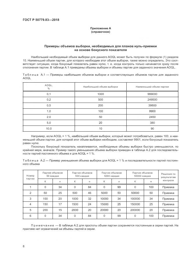 ГОСТ Р 50779.83-2018, страница 12