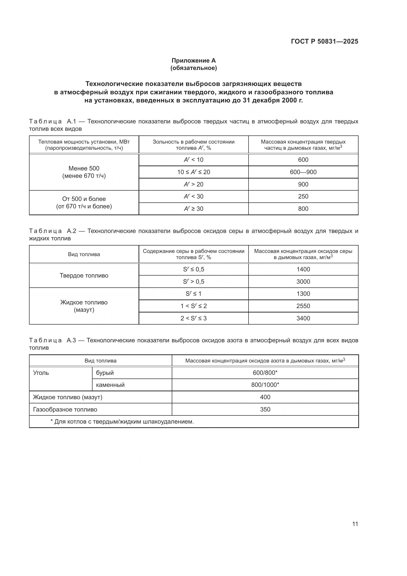 ГОСТ Р 50831-2025, страница 15