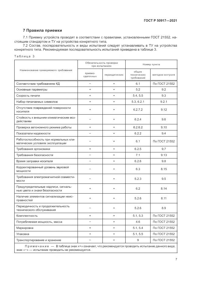 ГОСТ Р 50917-2021, страница 11