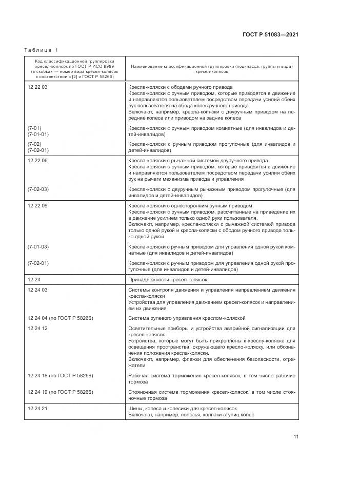 ГОСТ Р 51083-2021, страница 15