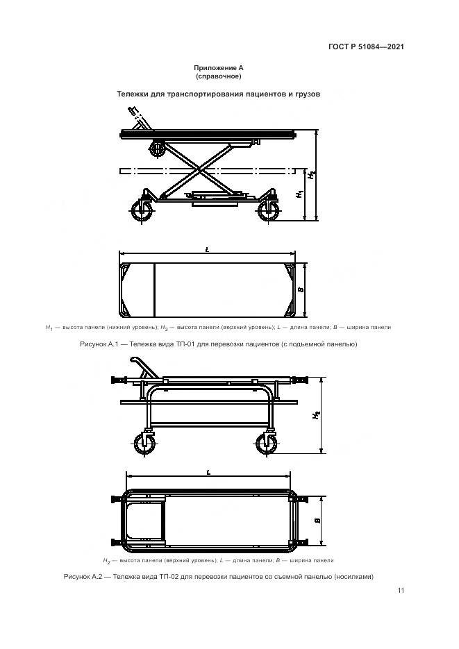 ГОСТ Р 51084-2021, страница 15