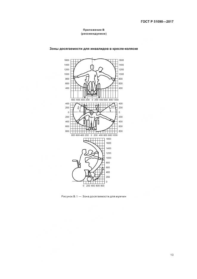 ГОСТ Р 51090-2017, страница 17