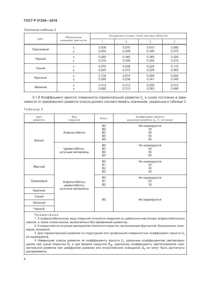 ГОСТ Р 51256-2018, страница 10