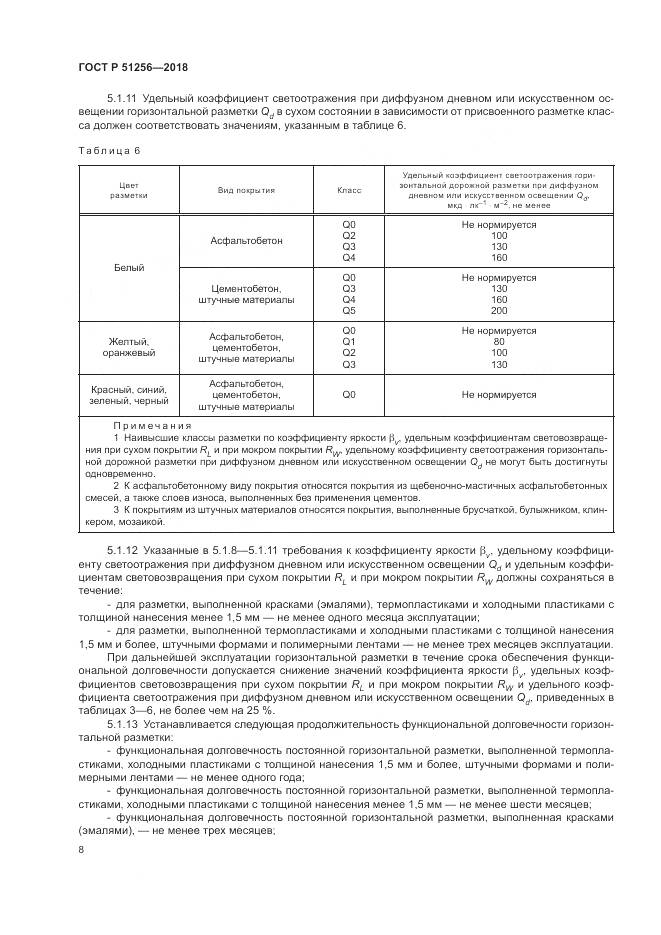 ГОСТ Р 51256-2018, страница 12