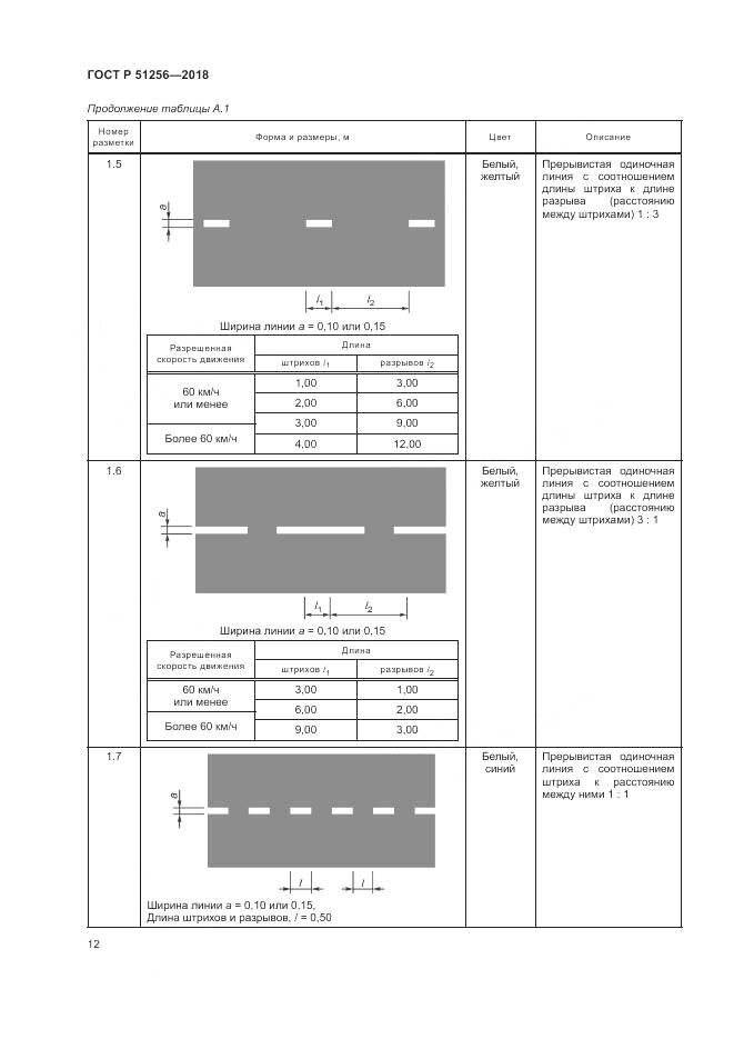 ГОСТ Р 51256-2018, страница 16