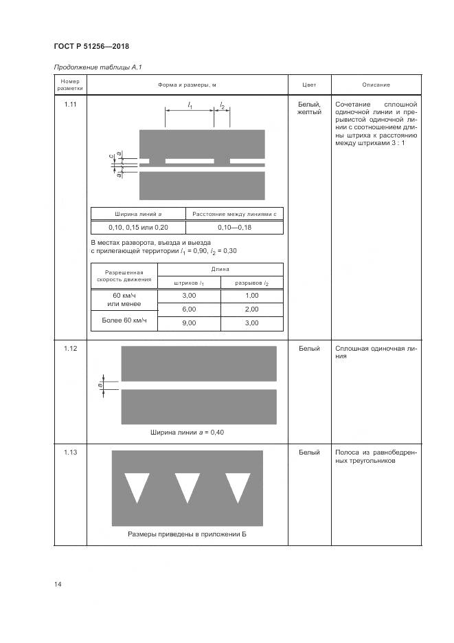 ГОСТ Р 51256-2018, страница 18