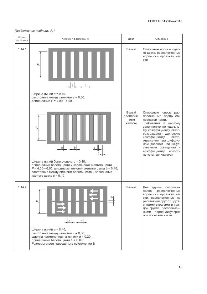 ГОСТ Р 51256-2018, страница 19