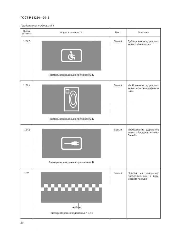 ГОСТ Р 51256-2018, страница 24