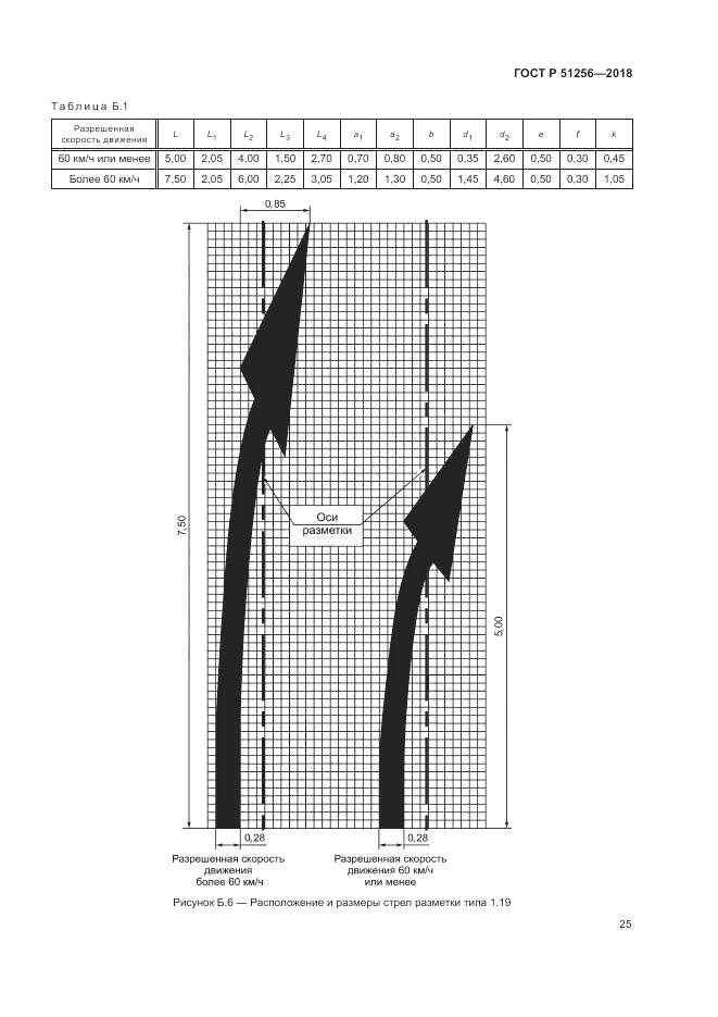 ГОСТ Р 51256-2018, страница 29