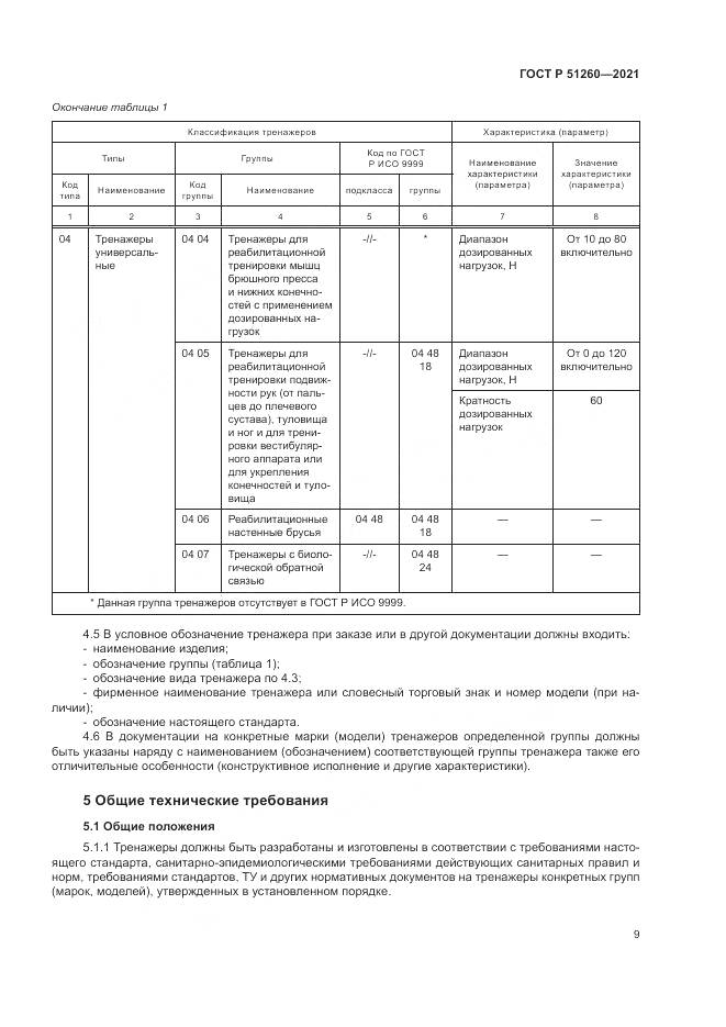 ГОСТ Р 51260-2021, страница 13