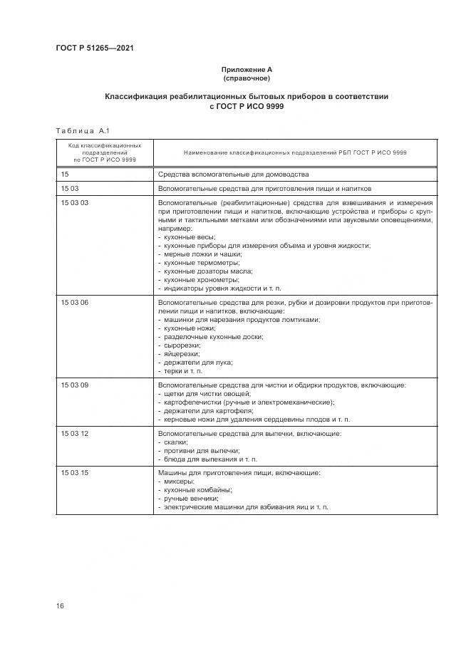ГОСТ Р 51265-2021, страница 20
