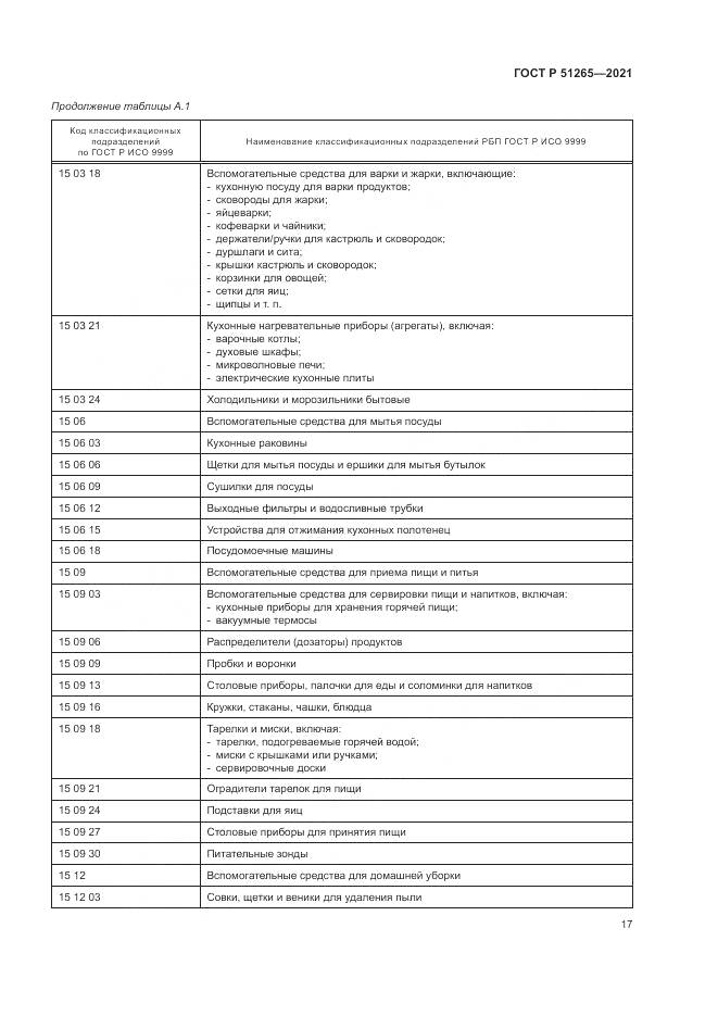 ГОСТ Р 51265-2021, страница 21