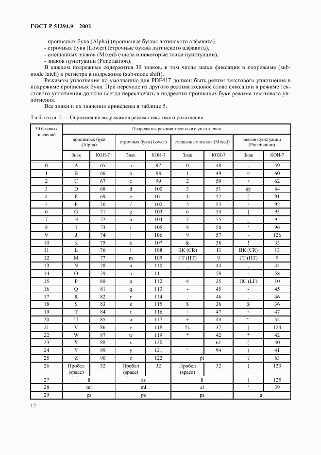 ГОСТ Р 51294.9-2002, страница 16