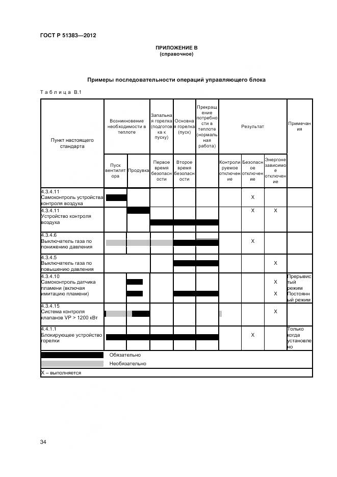 ГОСТ Р 51383-2012, страница 38